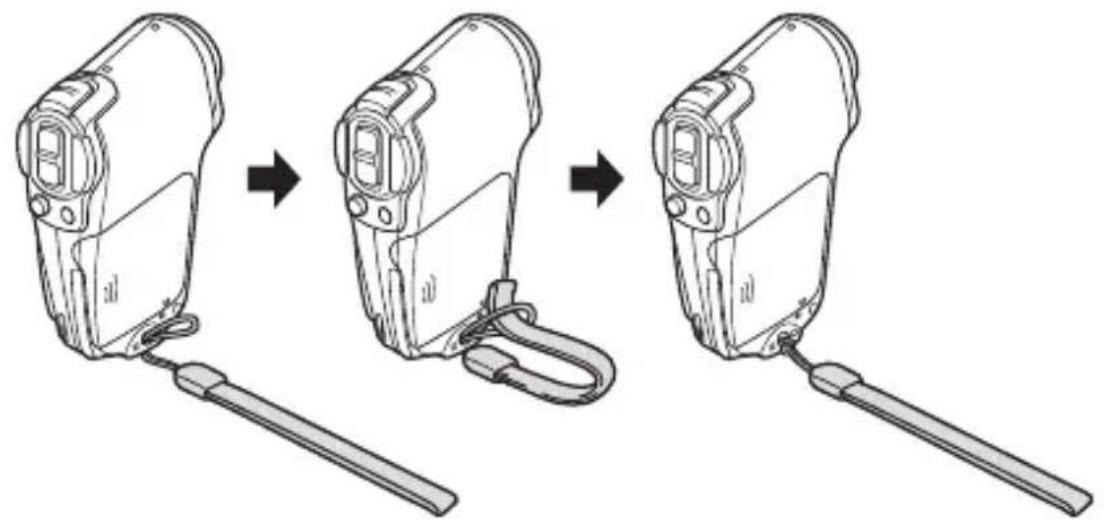 SANYO Xacti VPC-C40GX - How to use the accessories - 1