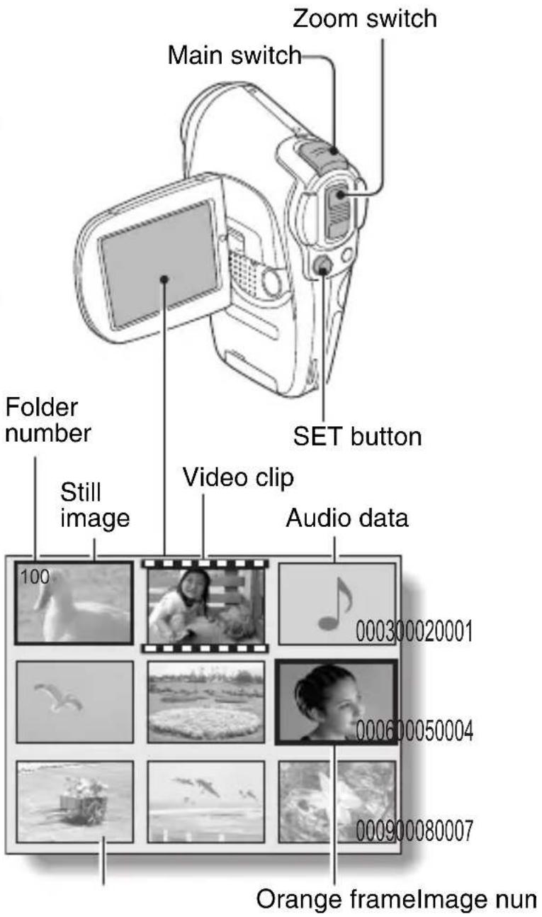 SANYO Xacti VPC-C40GX - 9-image display playback - 1