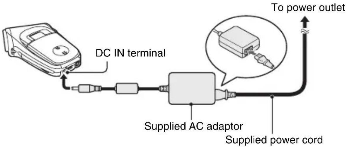SANYO Xacti VPC-C40GX - Connect the AC adaptor to the camera. - 1