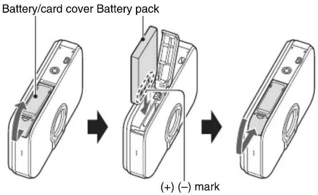 SANYO Xacti VPC-E6GX - Open the battery slot cover, and insert the battery pack. - 1