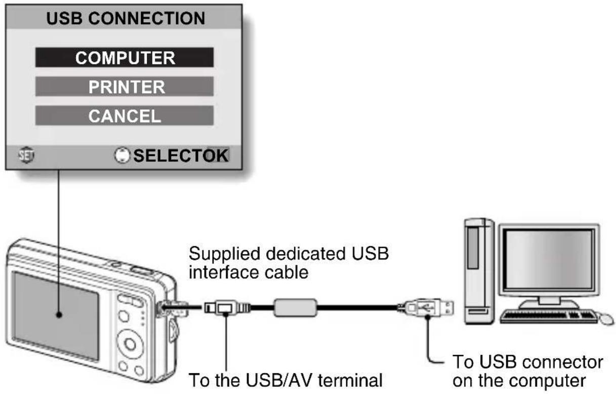 SANYO VPC-E10GX - Turn on the camera (page 23). - 1