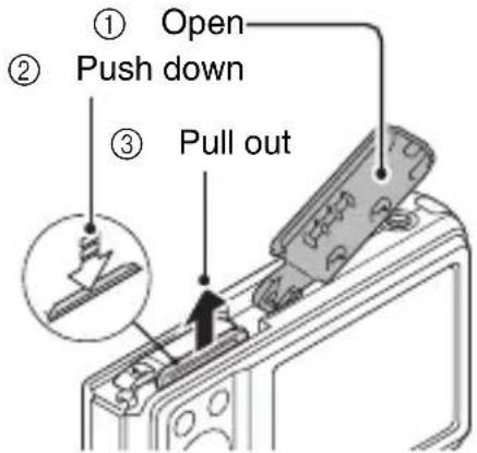 SANYO VPC-E10GX - Installation - 6