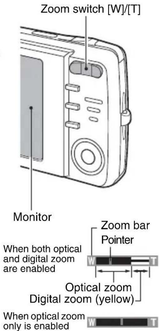 Zoom switch [W]/[T] Monitor When both optical and digital zoom are enabled Zoom bar Pointer Optical zoom Digital zoom (yellow) When optical zoom only is enabled