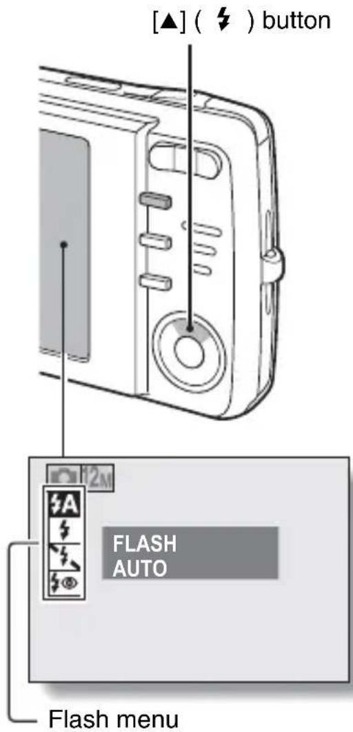 [▲] ( ⚡ ) button FLASH AUTO Flash menu