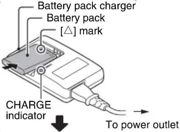 SANYO VPC-X1200GX - Insert the battery pack in the battery charger. - 1