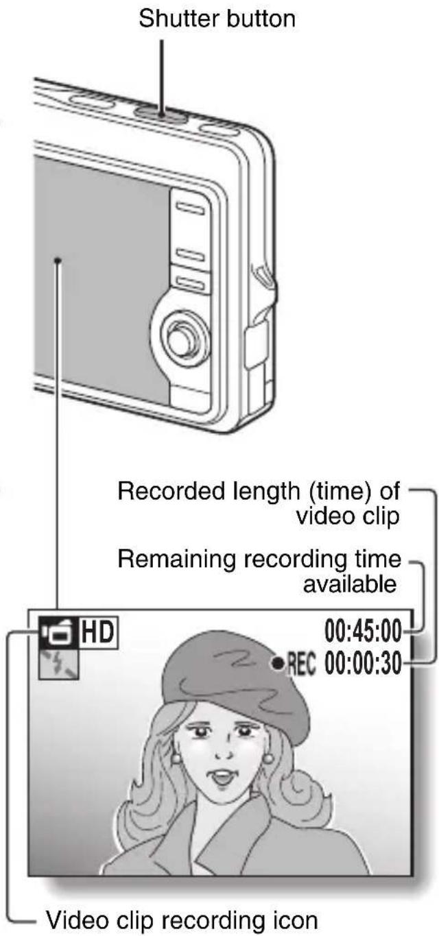 Shutter button Recorded length (time) of video clip Remaining recording time available HD 00:45:00 REC 00:00:30 Video clip recording icon