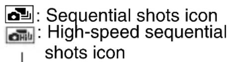 : Sequential shots icon : High-speed sequential shots icon