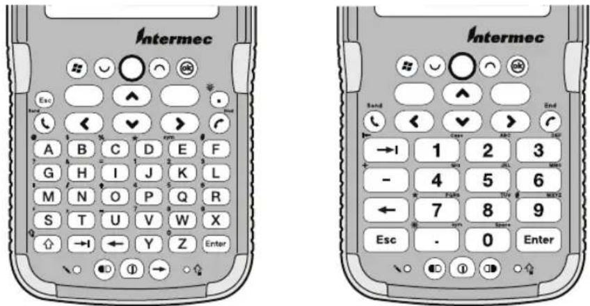 Intermec CN4NI - Using the Keypad - 2