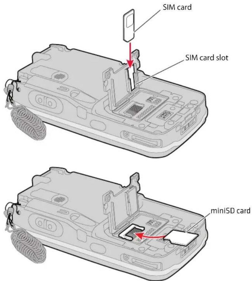 Intermec CN4NI - To insert a miniSD or SIM card - 2