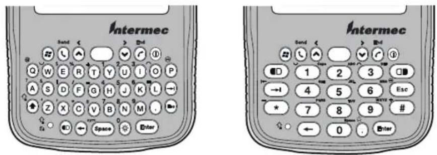Intermec CN4NI - Using the Keypad - 1