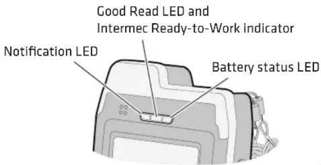 Intermec CN4NI - Understanding the Status LEDs - 1