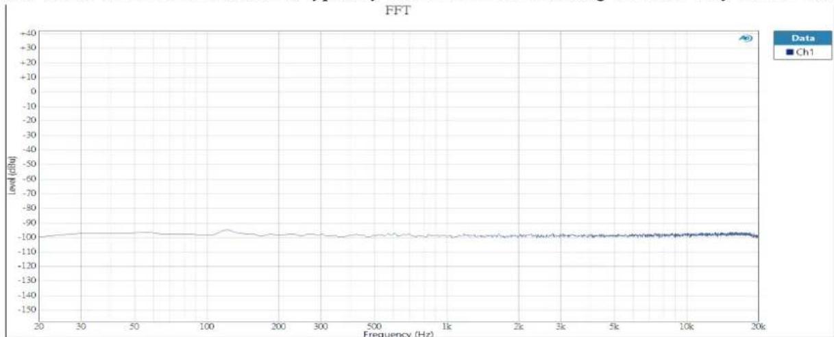 Fredenstein HD Reference - Fredenstein HD Reference Preamplifier - 2