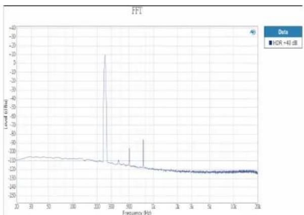 Fredenstein HD Reference - Fredenstein HD Reference Preamplifier - 2