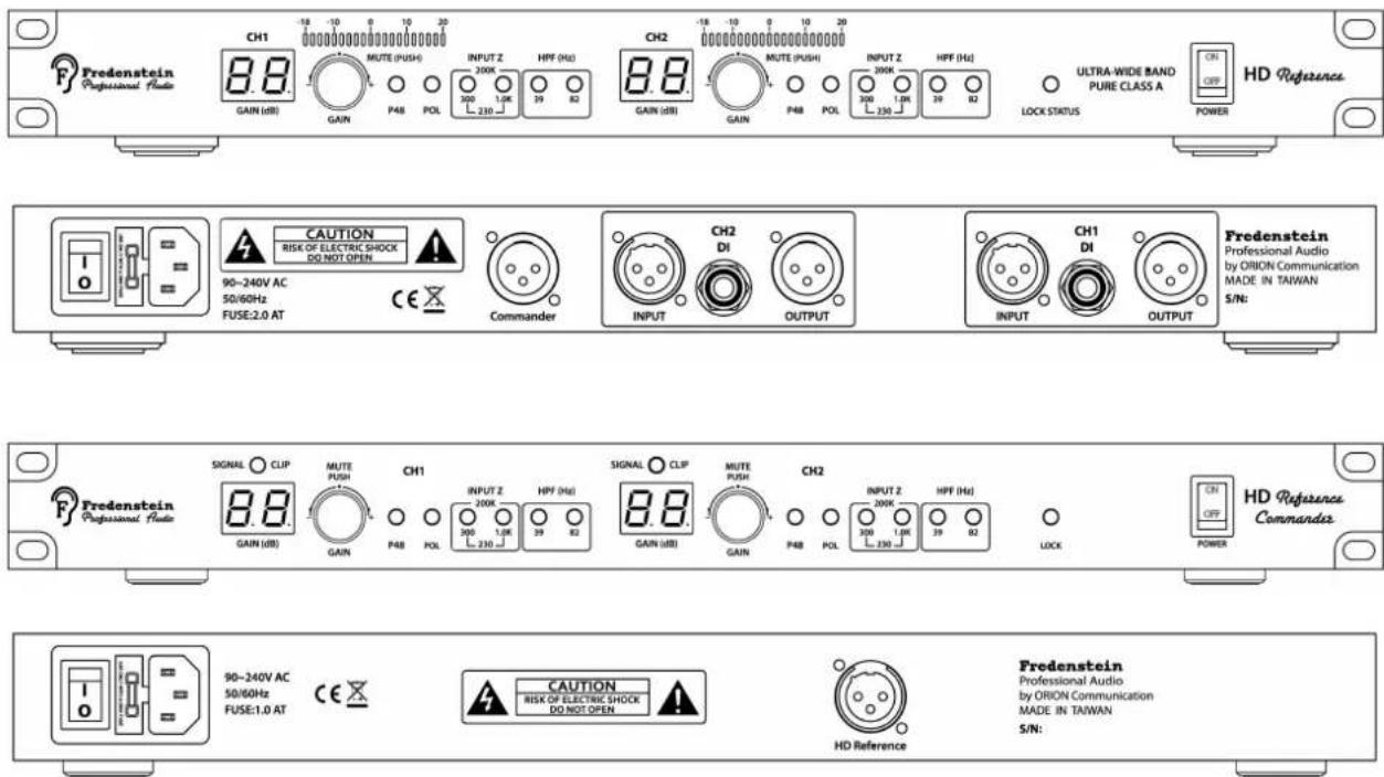Fredenstein HD Reference - Switches: - 1