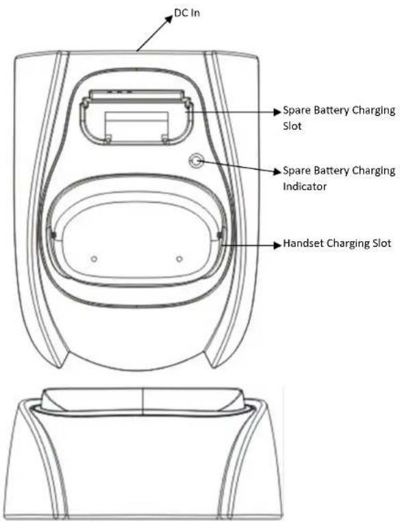 DC In Spare Battery Charging Slot Spare Battery Charging Indicator Handset Charging Slot