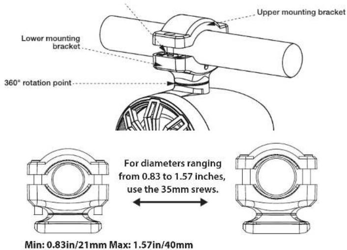Pyle PLMRBT33BK - Mounting screws - 1