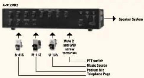 A-912MK2 Speaker System B-41S M-11S U-13R Mute 2 and GND screw terminals PTT switch Music Source Pedium Mic Telephone Page