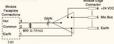 Module Faceplate Connections Hot 13 Common 2 Earth 1 600 Ω:10 kΩ T-01 GAIN Module Edge Connector 6 +24 VDC 5 Mix Bus 3 Earth