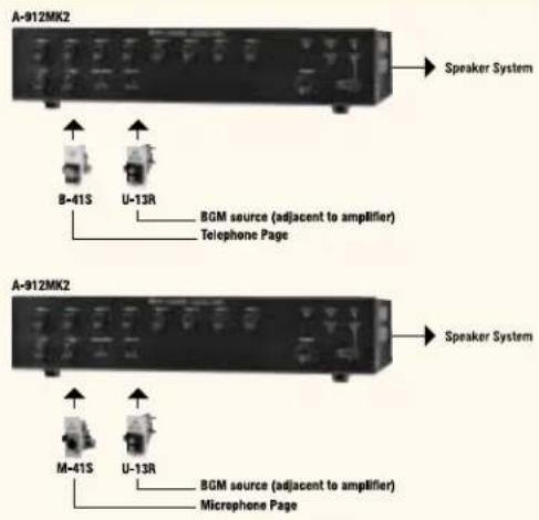 A-912MK2 Speaker System B-41S U-13R BGM source (adjacent to amplifier) Telephone Page A-912MK2 Speaker System M-41S U-13R BGM source (adjacent to amplifier) Microphone Page