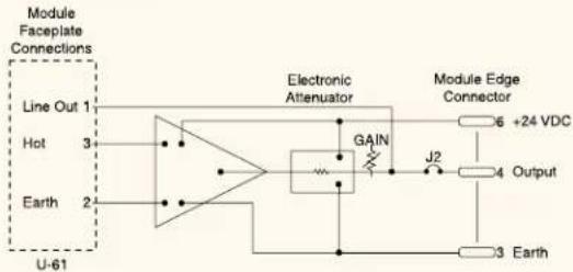 TOA U-13S - U-61S Unbalanced Line Input with Compressor - 3