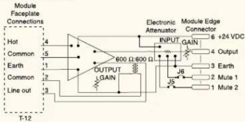 TOA U-01S - T-12S Unbalanced Line Input with Music-On-Hold Output &amp; Input Mute-Receive - 2