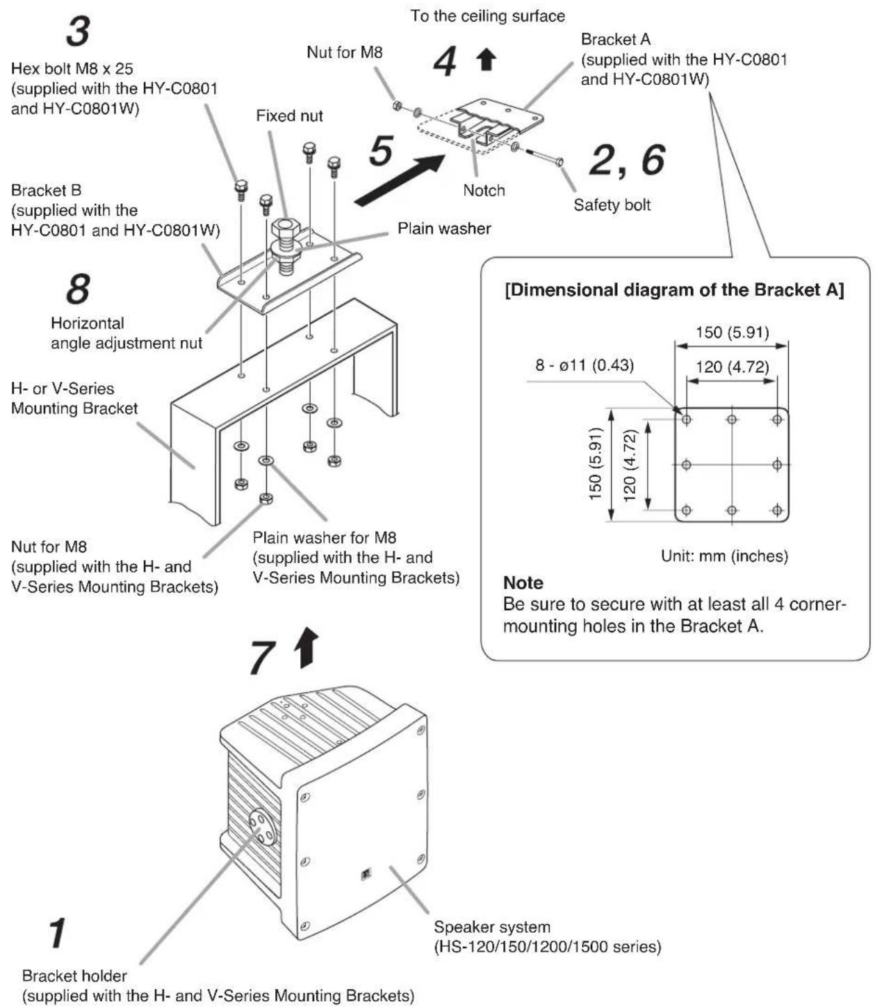 TOA HY-1500HB - When Using in conjunction with the Optional Mount Bracket - 1