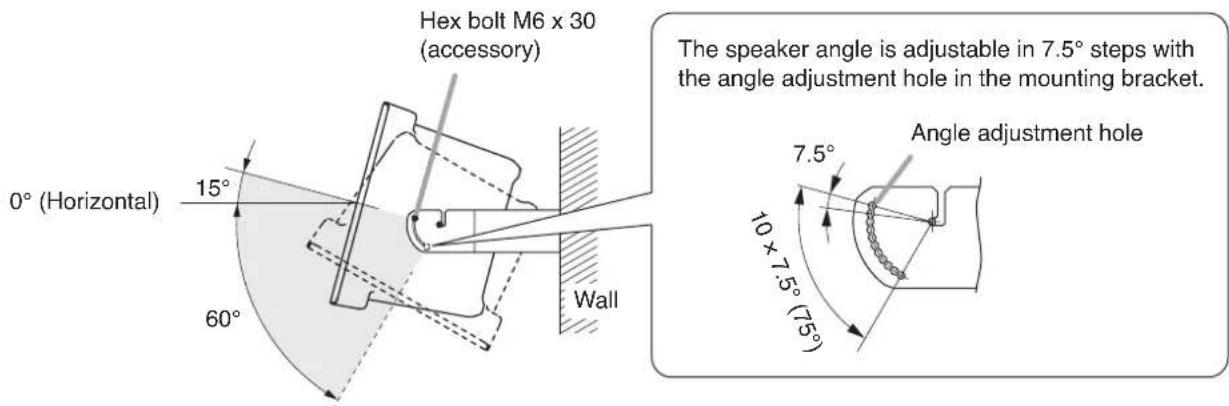 TOA HY-1500HB - WARNING - 3