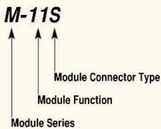 TOA U-12S - 3.Speaker Level - 1
