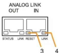 TOA D-921F - Analog Link Input Terminal [ANALOG LINK IN] - 1