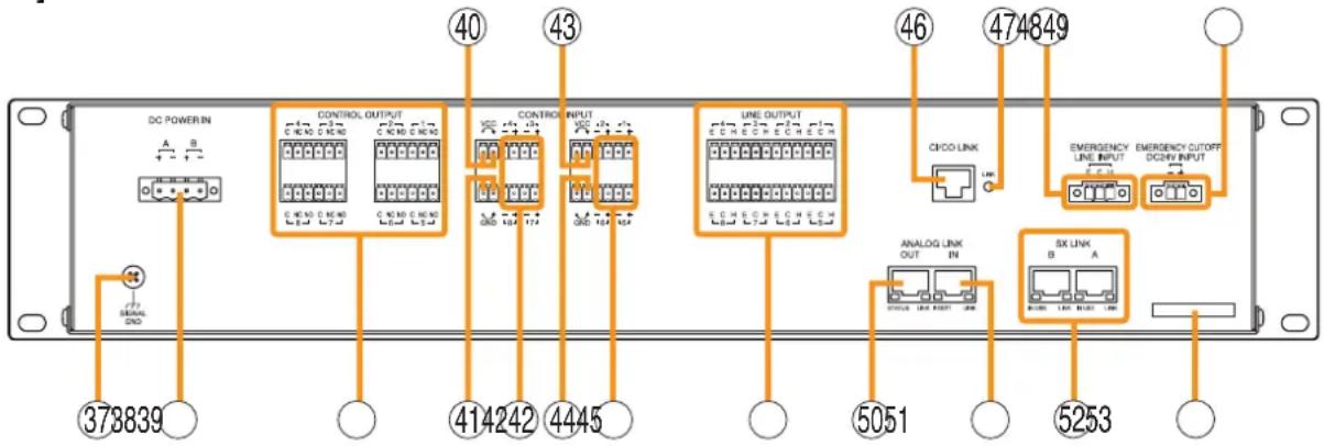 TOA D-921F - Monitor ON/OFF Indicator [LEVEL] - 1