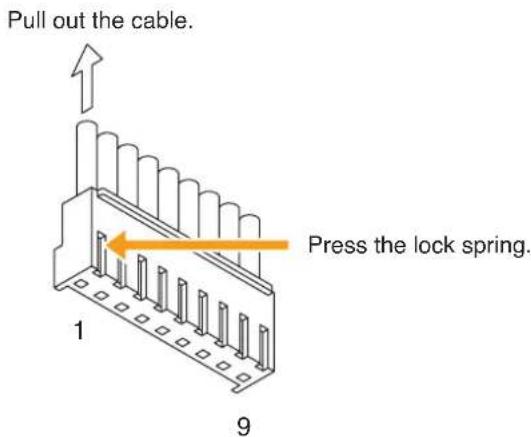 TOA D-921F - [How to remove cables from connector] - 1