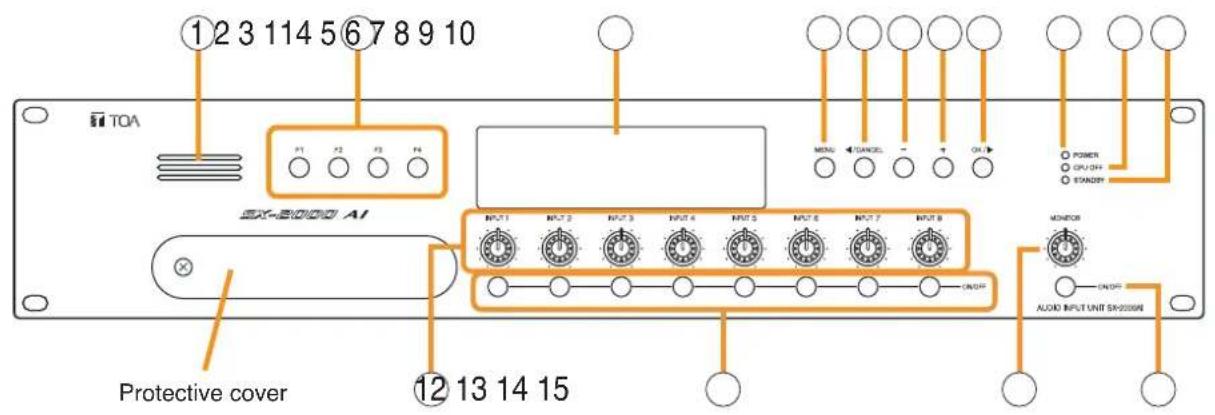 TOA D-921F - SX-2000AI Audio Input Unit - 1