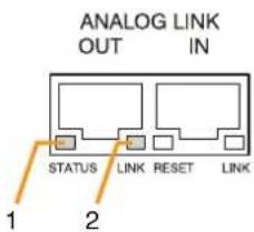 TOA D-921F - Analog Link Output Terminal [ANALOG LINK OUT] - 1