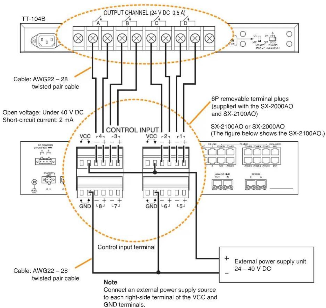 TOA D-921F - [Connecting control input terminals to the TT-104B program timer] - 3