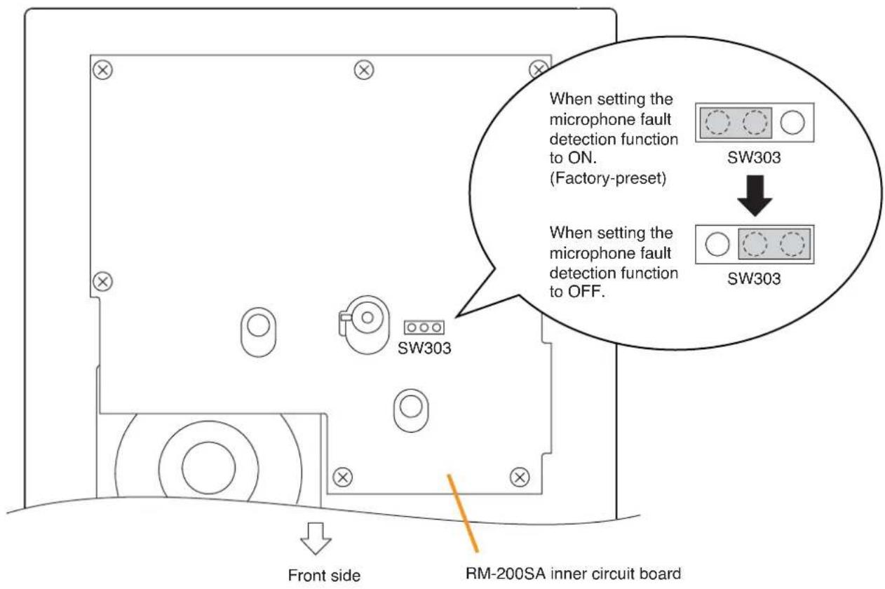 TOA D-921F - Note - 2
