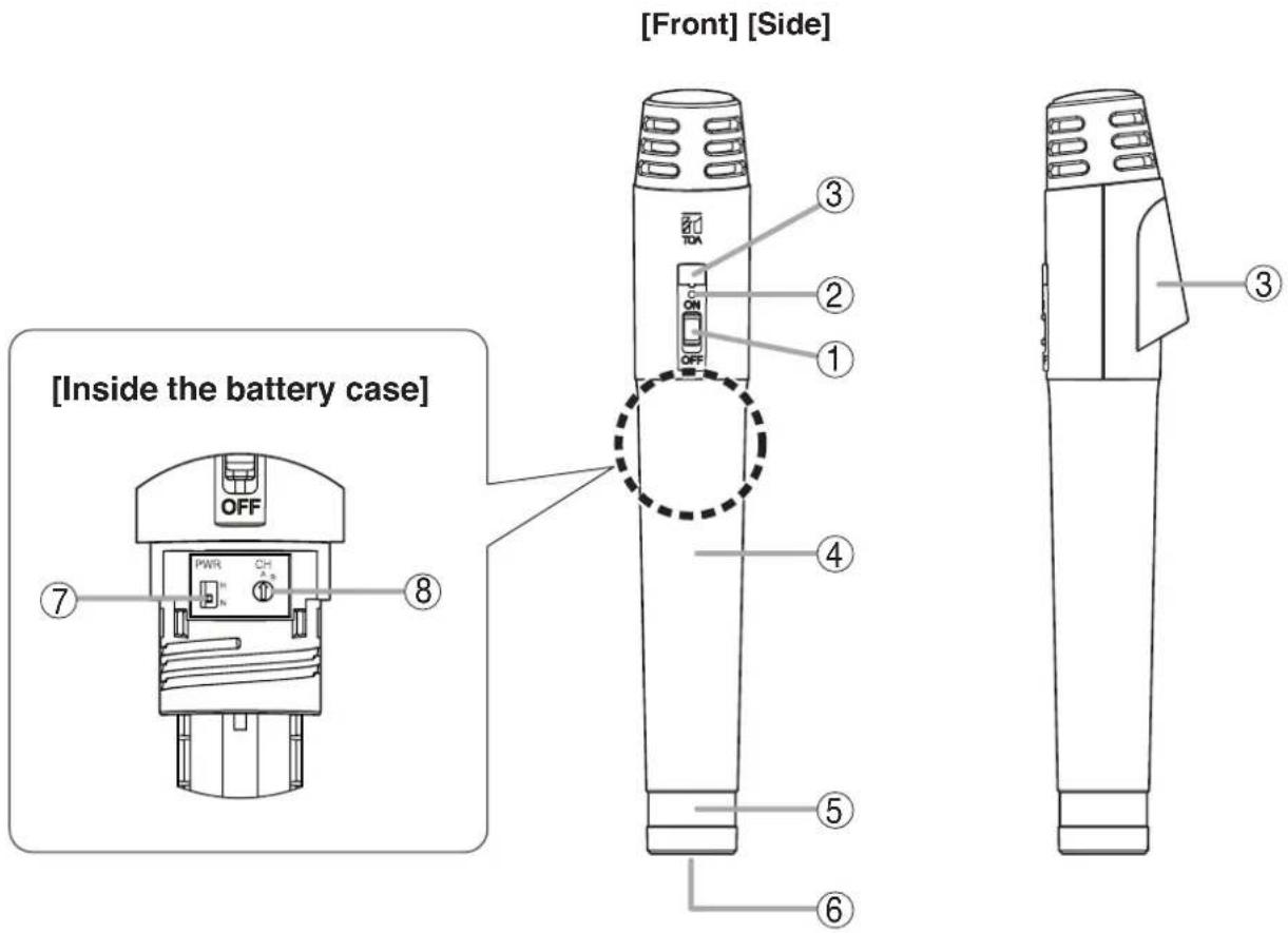TOA IR-200M - IR-200M - 1