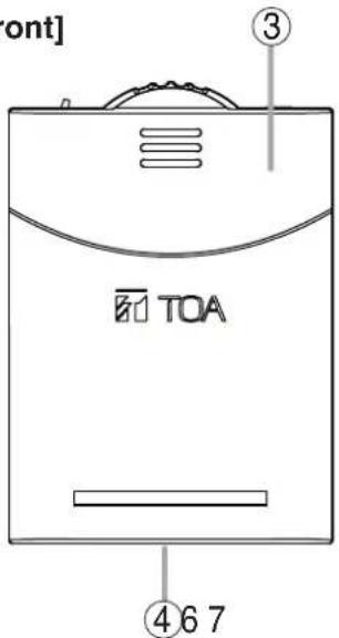 TOA IR-200M - IR-300M - 2