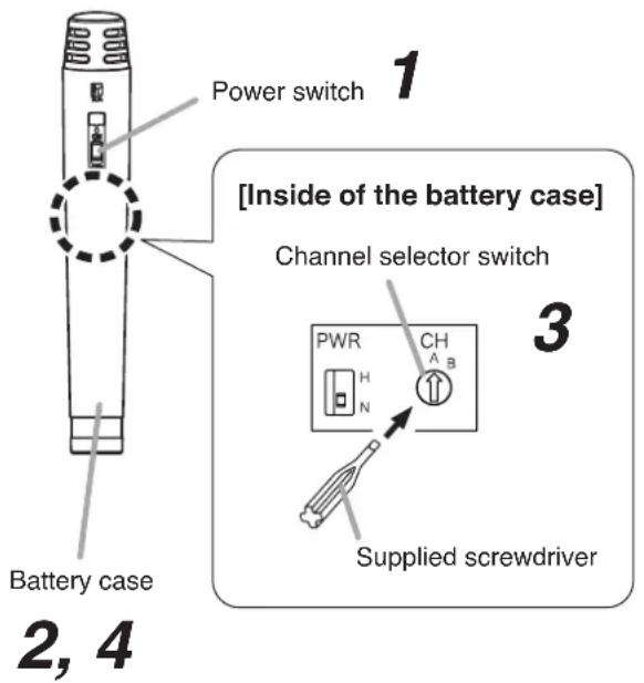 TOA IR-200M - Notes - 1
