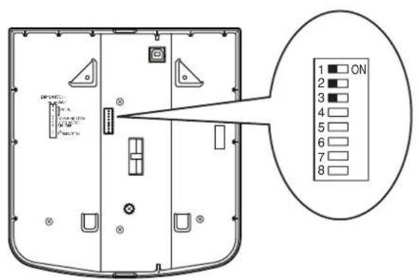 TOA SX-200IP - RM-200SF and RM-200SA device number settings (DIP switches 1 - 3 operation) - 1
