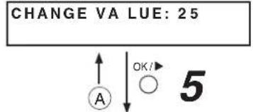 TOA SX-200IP - Important - 5