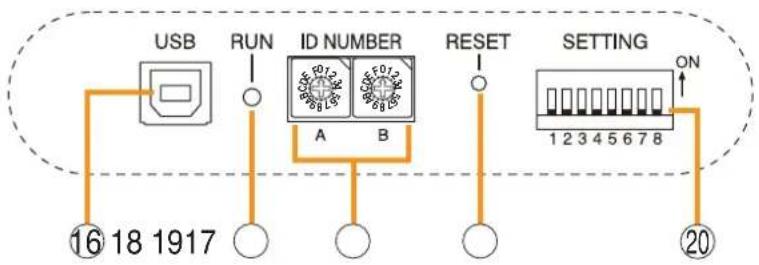 TOA SX-200IP - SX-2100AI Audio Input Unit - 2
