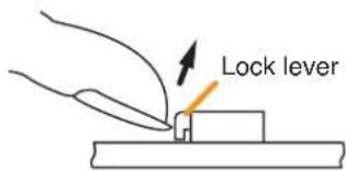 TOA SX-200IP - - Inserting a flat cable - 1