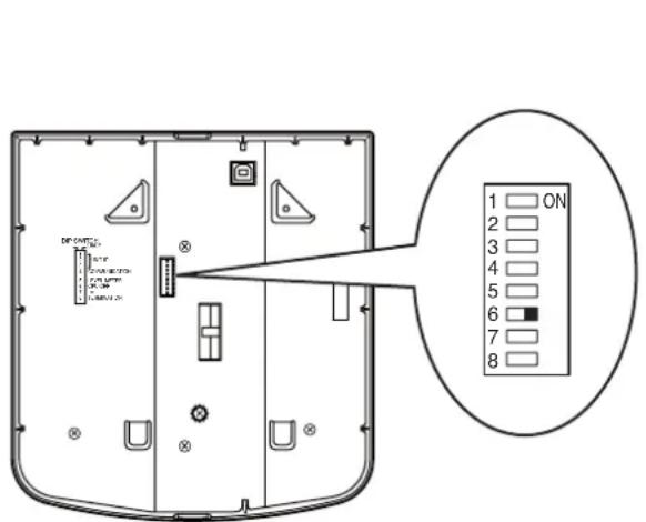 TOA SX-200IP - (RM-200SF: DIP switch 6 operation or RM-200SA: DIP switch 5 operation) - 1