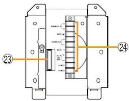 TOA SX-200IP - [Wall mount bracket unit (Accessory)] - 1