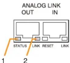 TOA SX-200IP - Analog Link Output Terminal [ANALOG LINK OUT] - 1