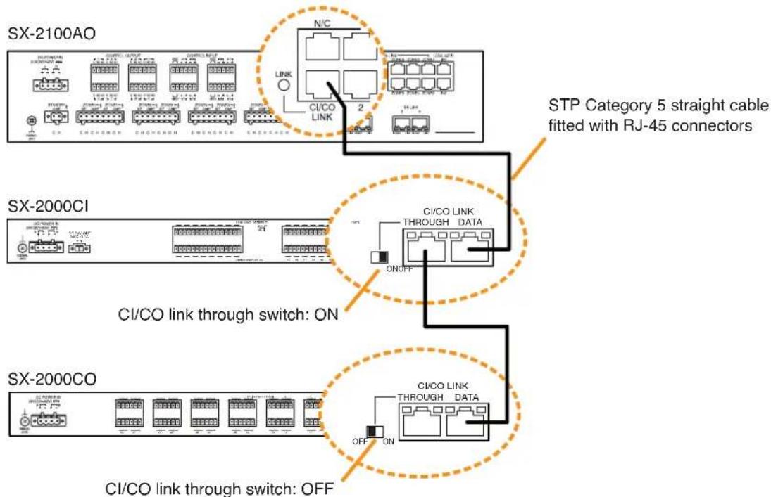 TOA SX-200IP - Notes - 1