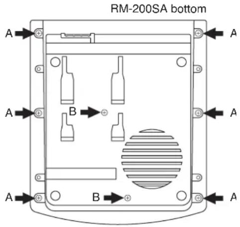 TOA SX-200IP - Note - 1