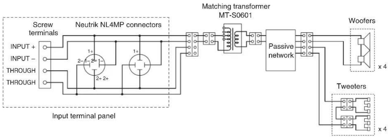TOA SR-PP4 - Note - 2