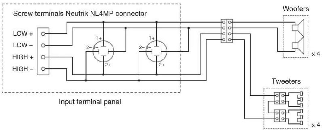 TOA SR-PP4 - INTERNAL WIRING DIAGRAM FOR THE BI-AMPLIFIER DRIVE SYSTEM - 1