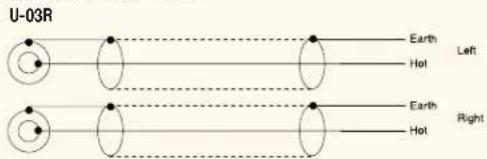 TOA S-02S - SPECIFICATIONS - 1